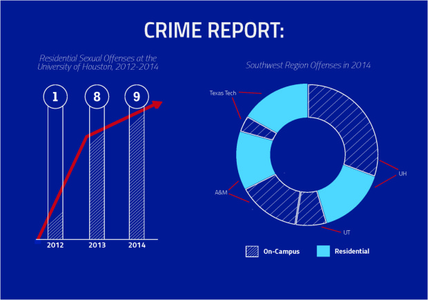 crime_infographic