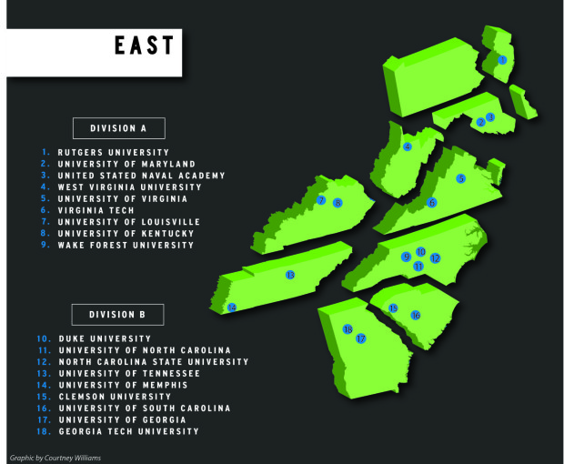 EAST_realignment
